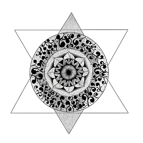 Shakti